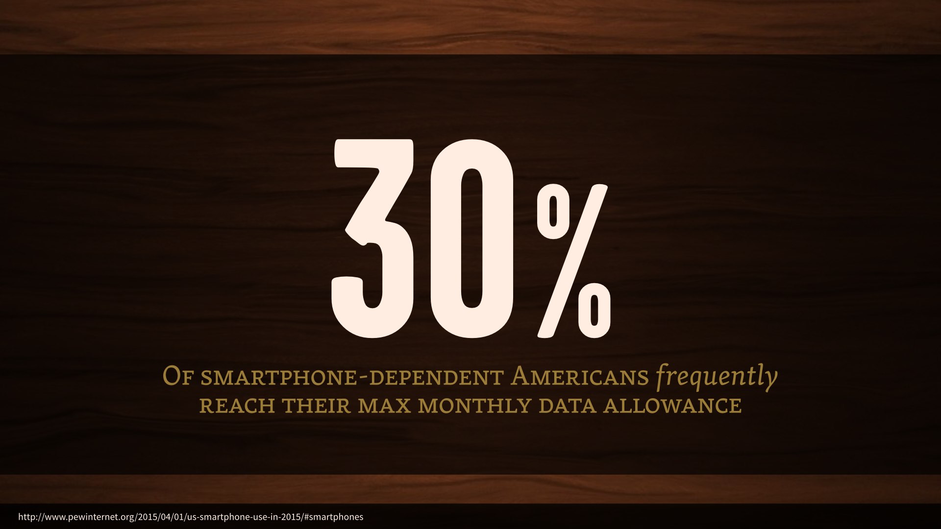 30% of smartphone-dependent Americans frequently reach their max monthly data allowance