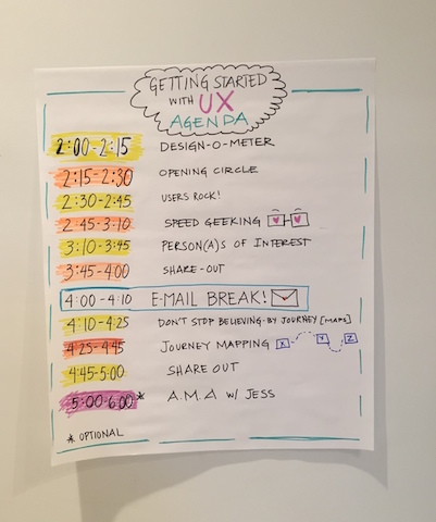 Photo of the handwritten agenda for the workshop.