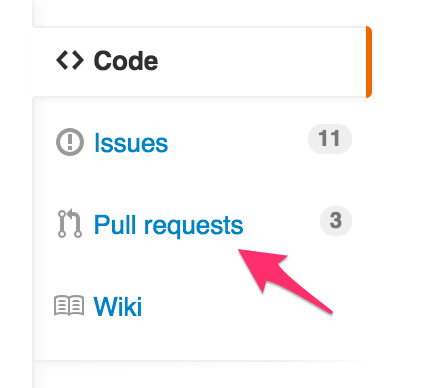 Find Pull Requests