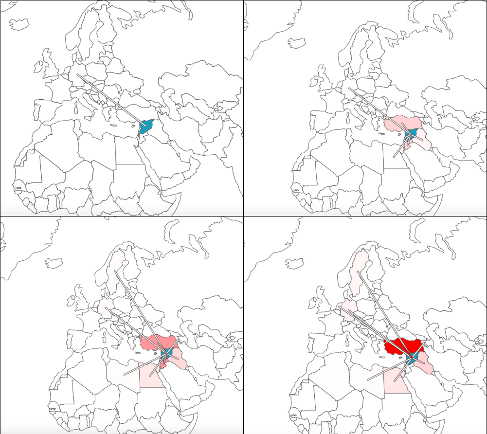 smallmultiples