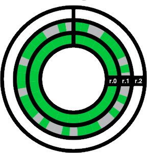 Ringmark